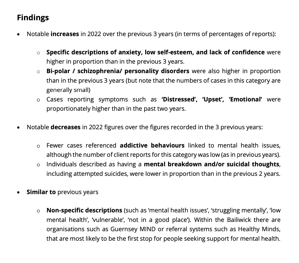 CAG mental health report