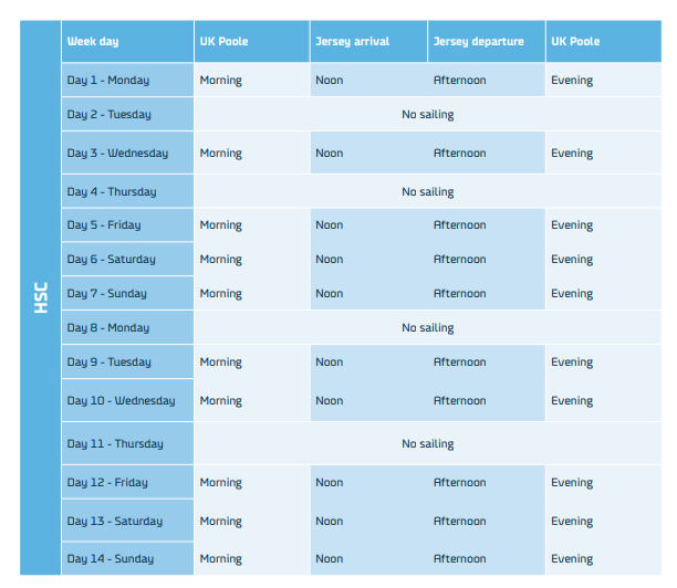 DFDS_indicative_timetable_Poole_Jersey.png