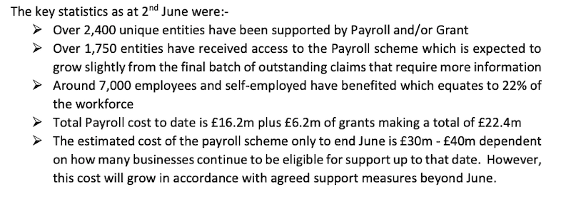 payroll co funding scheme 