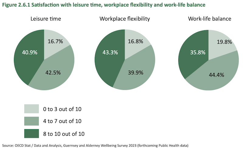 Work_Life_Balance_-_Better_Life.png