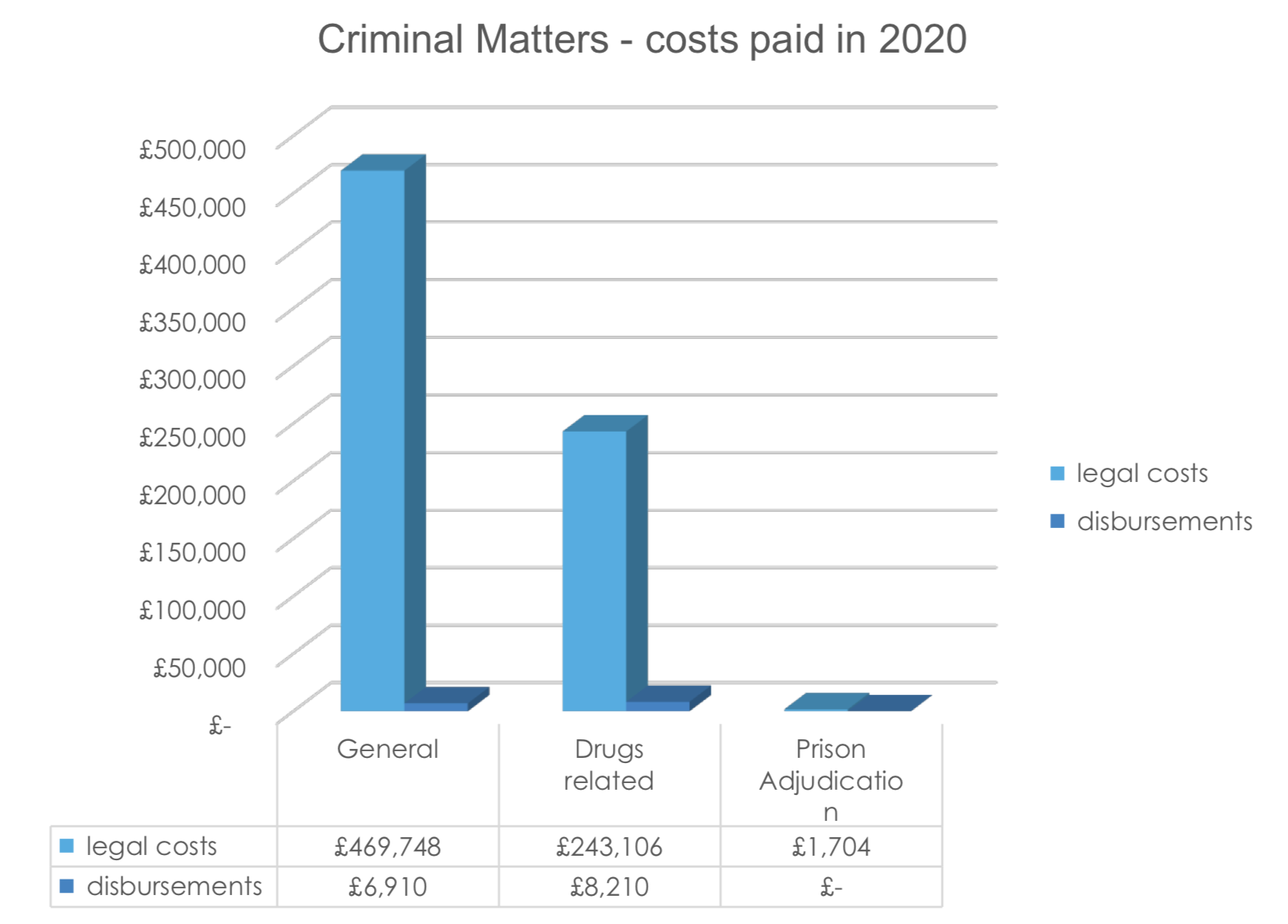 criminal_matters_legal_aid.png