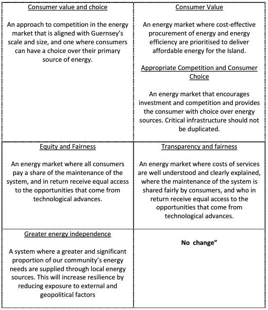 Murray_Amendment_2.png