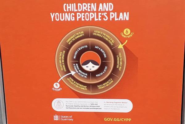 Children and Young People Plan