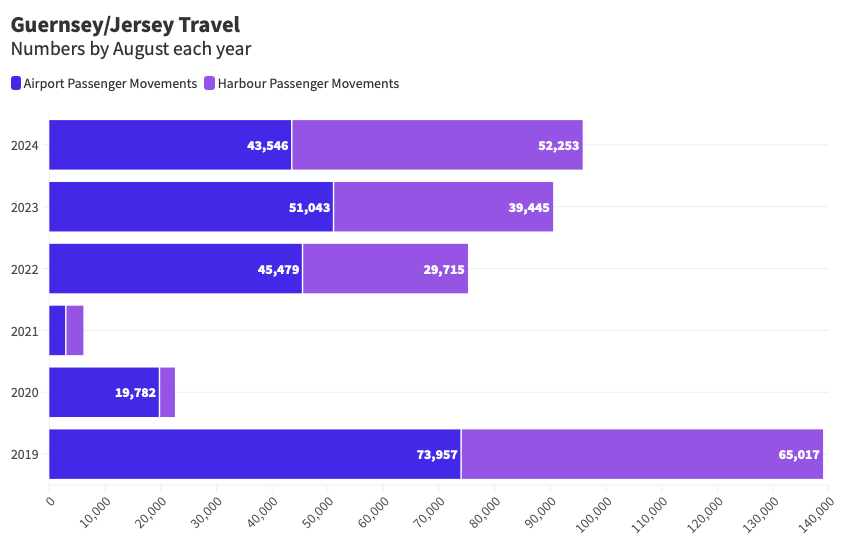 Guernsey_Jersey_travel.png