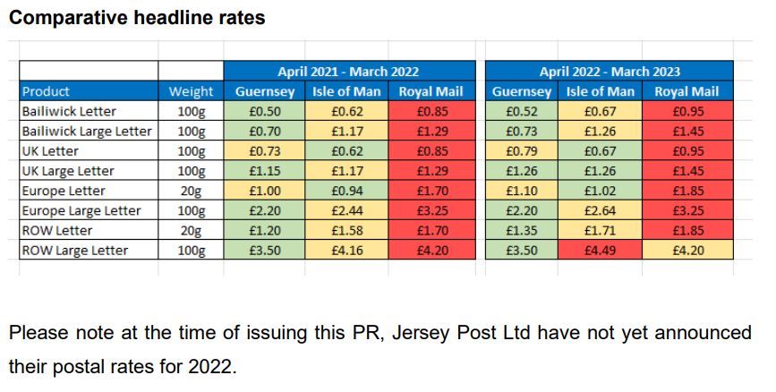 Guernsey_Post_table_on_tariffs.JPG