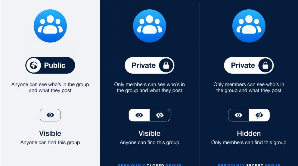 Facebook updates privacy settings for Groups