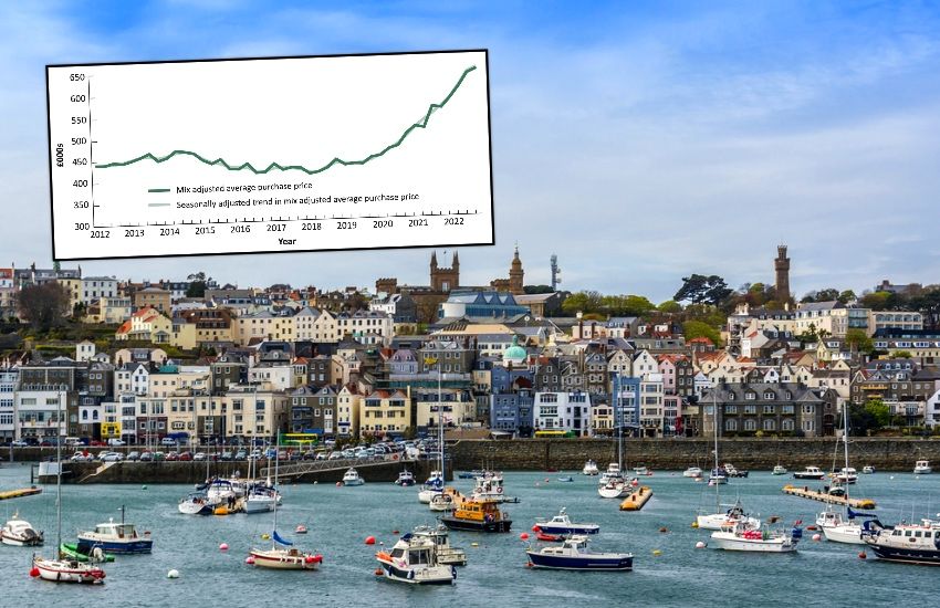 Average house prices soar over 50% in half a decade