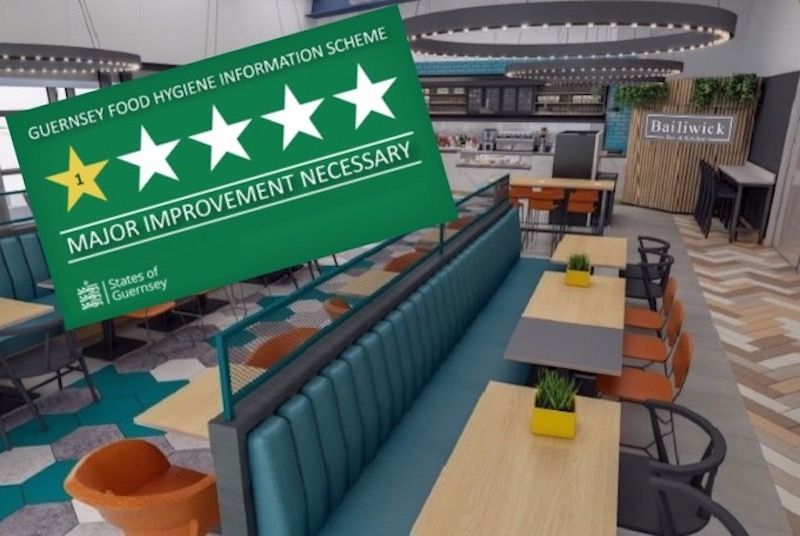 Lowly hygiene rating for airport cafés