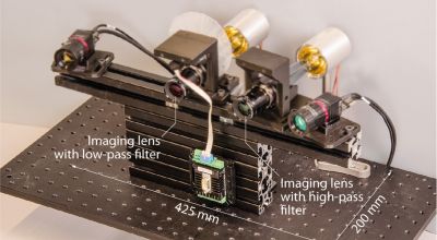 This prototype camera captures images in five dimensions