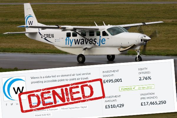 Waves' £510k of crowdfunding was NEVER paid